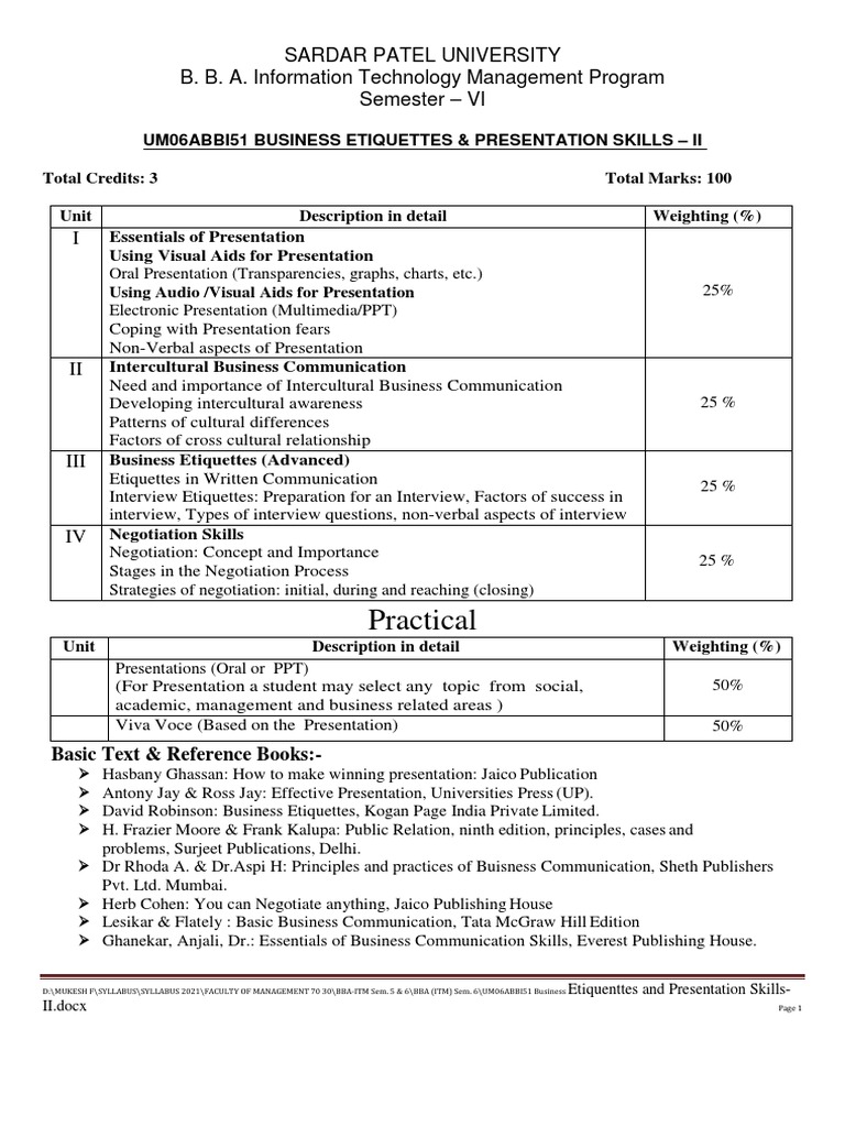 Detailed Syllabus BBA ITM Sem - 6 | PDF | Entrepreneurship | Risk