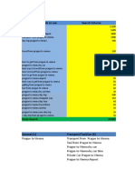 23 Keywords To Use Search Volume