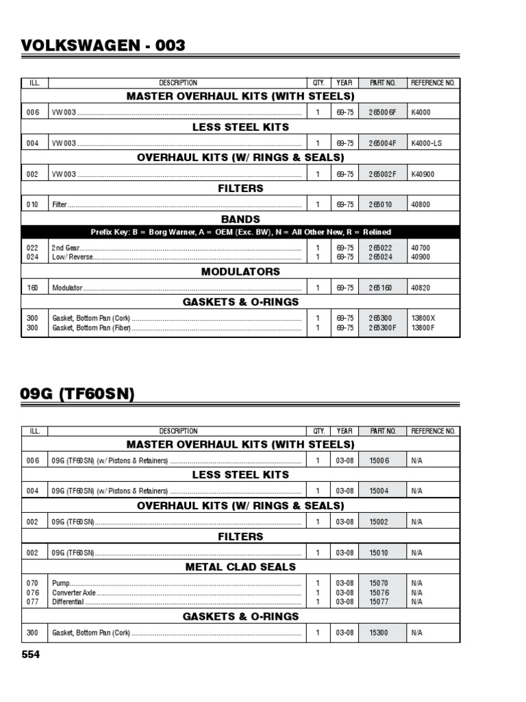 Vw ag4 automatic transmission manual book