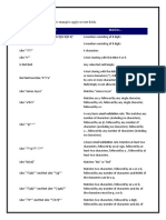 The Following Validation Rule Examples Apply To Text Fields