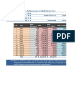 S. No. Task Costs Scope of Work Effort (Mandays) Value (To Be Billed)