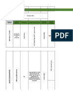 Matriz Requisitos Legales Final