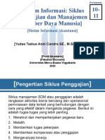 MODUL SIA 11 Payroll System and Human Resource Management Cycle