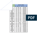 Dhristi Elite JEE ABC Student Details Overall Dhristi Elite JEE