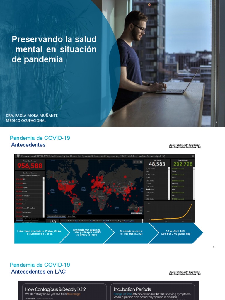 Salud Mental en la Pandemia COVID-19 | PDF | Salud mental | Las emociones