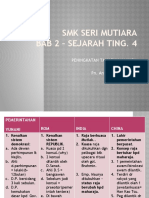 Nota Ringkas Sejarah Bab 2 Tingkatan 4