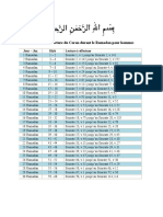 Aide Quelle Lecture Coran 20-30j Pour Le Ramadan Gomme