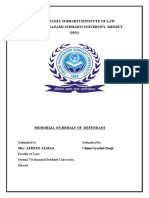 Sardar Patel Subharti Institute of Law Swami Vivekanand Subharti University, Meerut (2021)