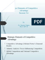Strategic Elements of Competitive Advantage Session 5-6: by Dr. Jitarani Udgata Ph.D. IIFT-D