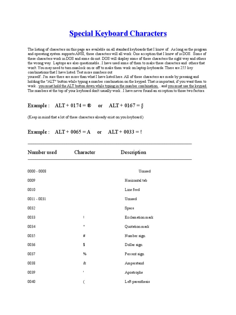 Special Keyboard Characters PDF Printing Typography