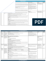 LEED BDC Credit Summary Sheet