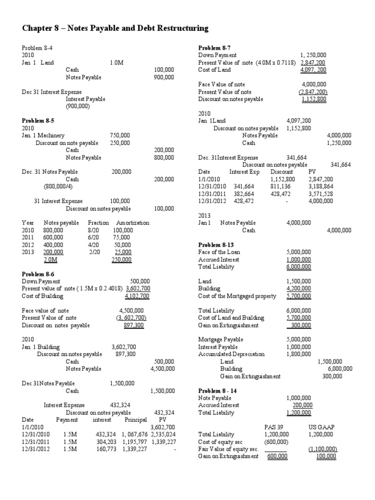 Chapter 8 - Notes Payable and Debt Restructuring: Problem 8-7 | PDF ...