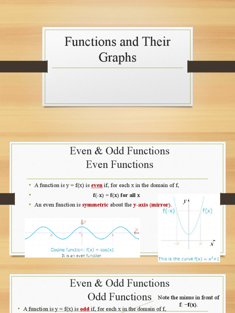 Even Odd | PDF | Function (Mathematics) | Cartesian Coordinate System