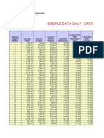 Sample Data Only. Data Is Not Accurate!: Desktop Support Benchmark: Sample Data Benchmark: Geography: Process: Sector