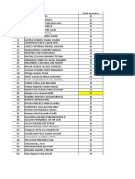 FINAL EXAM VII-VIII 30th NOVEMBER (1-50)