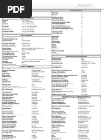Download TrixBox Commands Cheat Sheet by Carine Mynews SN54936336 doc pdf