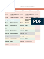 Rundown Kasar LKKD2021