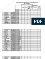 Potongan Kedisiplinan TP PNS Juli 2021 SDN Tambiluk 3