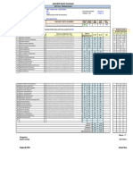 Aplikasi Analisis Butir Soal Pilihan Ganda IPA KLS 8 C GENAP 2018