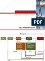 Presentation Pentahapan Project Perencanaan 2017