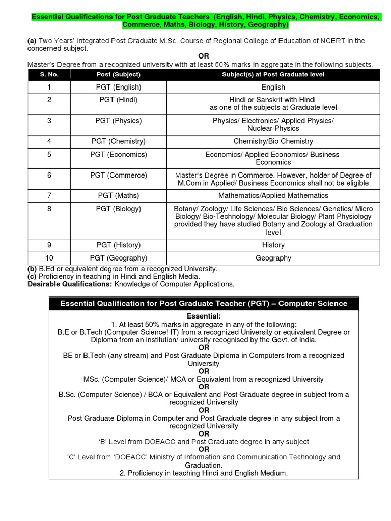 Educational Qualification 1 PDF Academic Degree Postgraduate
