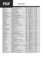 production_location_list_MarliesDekkers