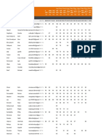 Xii Mipa 4: Aug 03aug 10aug 24aug 31sep 07sep 14sep 21sep 28oct 05oct 05