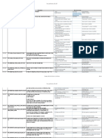 Test Specification E2E OAT: Tc-Id Testcase Description Manual Test Steps