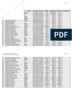 Daftar Bahan Kimia - Cair: Lab. THP