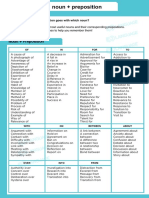 E2 IELTS Grammar Preposition Pairs