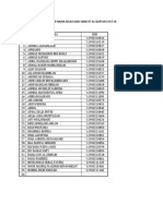 Daftar Nama Kelas Ilmu Qira’at Al-qur’an II Iat 5a (2)