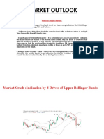 Market Outlook Indicators and Chart Patterns