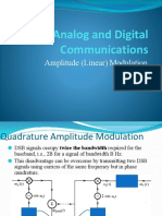 Chapter 4 Amplitude Modulation (Part 2)
