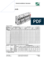 16 Modul