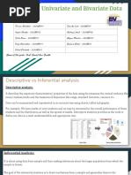 BRM Presentation Group 5 - Univariate & Bivariate Analysis