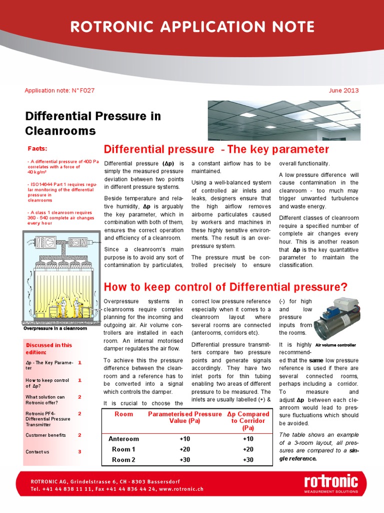 Application Note F027 Differential Pressure in Clean Room