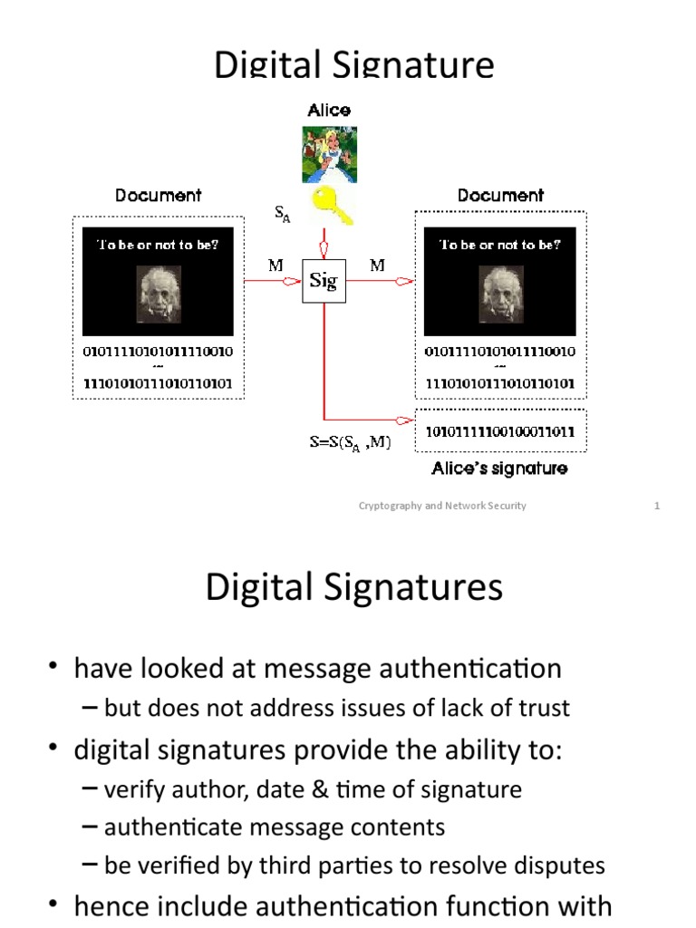 Digital Signature: Cryptography and Network Security 1 | PDF ...