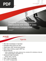 Creating Intuitive Interactive Dashboards With The Adf Data Visualization Components