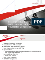 Creating Intuitive Interactive Dashboards With The Adf Data Visualization Components