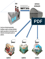 Anexo 2 - Indicadores de Desempenho em Operações Logísticas