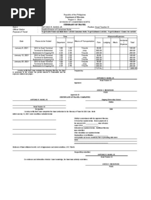 Itinerary