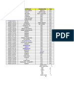 Reg CV Online 07 Juli 2021