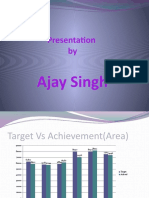 Presentation Ajay 221101