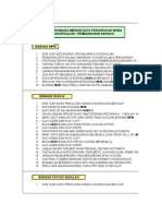 Format Laporan Kewangan Kokurikulum Sekolah 2009