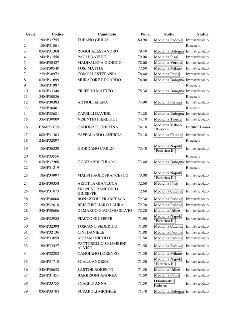 Esame Giugno 1.xlsx, image size:768x1024