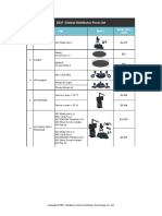 2021 Global Distributor Price List: NO. Item Image Retail Price (USD)