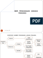 P9 Sumber Pendanaan Jangka Panjang SAHAM Dan MODAL VENTURA