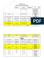 Rundown Acara PHCB 2019