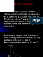 Pembentukan Pita Energi Zatpadat 3