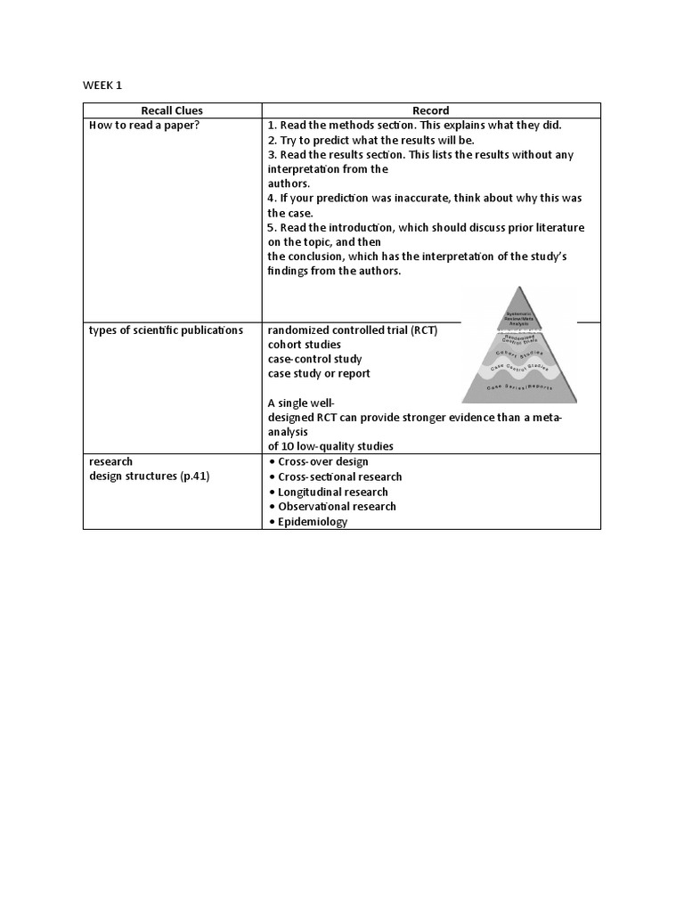 Study - Notes | PDF